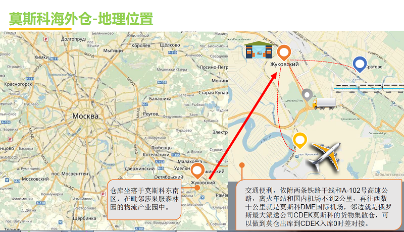 海外仓800.png